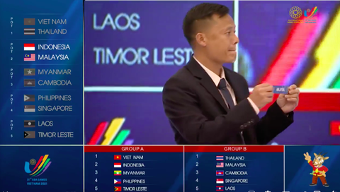 U23 Việt Nam cùng bảng với Indonesia, Myanmar và Philippines ở SEA Games 31 - Ảnh 4. U23 Việt Nam cùng bảng với Indonesia, Myanmar và Philippines ở SEA Games 31 - Ảnh 4.