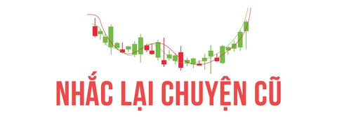 Đen đỏ với thị trường chứng khoán - Ảnh 1.