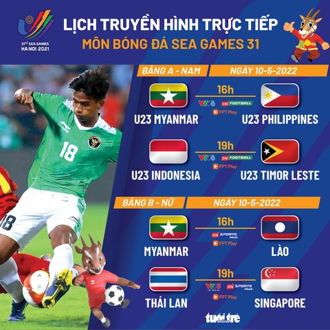 Lịch trực tiếp môn bóng đá SEA Games 31: U23 Myanmar - U23 Philippines; nữ Thái Lan ra quân - Ảnh 1. Lịch trực tiếp môn bóng đá SEA Games 31: U23 Myanmar - U23 Philippines; nữ Thái Lan ra quân - Ảnh 1.