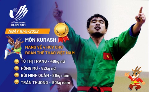 Kurash và bóng ném bãi biển đoạt 5 huy chương vàng cho Việt Nam trong ngày 10-5 - Ảnh 7. Kurash và bóng ném bãi biển đoạt 5 huy chương vàng cho Việt Nam trong ngày 10-5 - Ảnh 7.