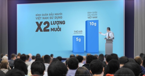 Chin-su hưởng ứng lời kêu gọi giảm mặn bảo vệ sức khỏe - Ảnh 2. Chin-su hưởng ứng lời kêu gọi giảm mặn bảo vệ sức khỏe - Ảnh 2.