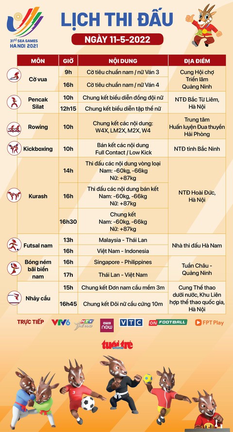 Lịch thi đấu SEA Games 31 ngày 11-5: Nhiều môn thi đấu hấp dẫn - Ảnh 1. Lịch thi đấu SEA Games 31 ngày 11-5: Nhiều môn thi đấu hấp dẫn - Ảnh 1.