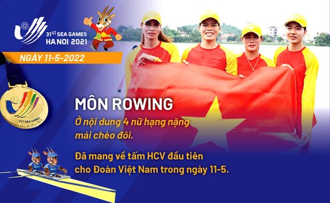 Cập nhật SEA Games 31: Việt Nam tạm dẫn đầu bảng tổng sắp với 10 huy chương vàng - Ảnh 13. Cập nhật SEA Games 31: Việt Nam tạm dẫn đầu bảng tổng sắp với 10 huy chương vàng - Ảnh 13.