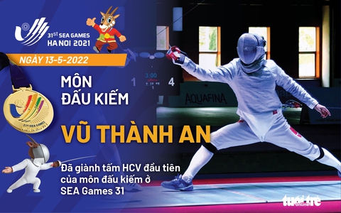 Đoạt 14 HCV, Việt Nam tiếp tục dẫn đầu bảng tổng sắp và bỏ xa đoàn thứ hai Malaysia - Ảnh 1. Đoạt 14 HCV, Việt Nam tiếp tục dẫn đầu bảng tổng sắp và bỏ xa đoàn thứ hai Malaysia - Ảnh 1.