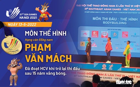 Đoạt 14 HCV, Việt Nam tiếp tục dẫn đầu bảng tổng sắp và bỏ xa đoàn thứ hai Malaysia - Ảnh 13. Đoạt 14 HCV, Việt Nam tiếp tục dẫn đầu bảng tổng sắp và bỏ xa đoàn thứ hai Malaysia - Ảnh 13.