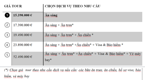 Tour ngắm nét đẹp mùa hoa oải hương giá landtour từ 15.390.000 đồng - Ảnh 6. Tour ngắm nét đẹp mùa hoa oải hương giá landtour từ 15.390.000 đồng - Ảnh 6.