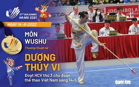 Giành thêm 15 HCV, Việt Nam vẫn dẫn đầu bỏ xa Thái Lan, Malaysia - Ảnh 1. Giành thêm 15 HCV, Việt Nam vẫn dẫn đầu bỏ xa Thái Lan, Malaysia - Ảnh 1.