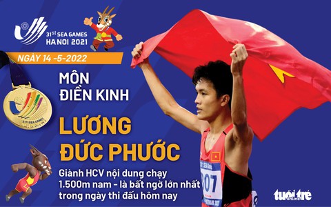 Giành thêm 15 HCV, Việt Nam vẫn dẫn đầu bỏ xa Thái Lan, Malaysia - Ảnh 9. Giành thêm 15 HCV, Việt Nam vẫn dẫn đầu bỏ xa Thái Lan, Malaysia - Ảnh 9.