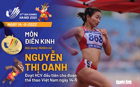 Giành thêm 15 HCV, Việt Nam vẫn dẫn đầu bỏ xa Thái Lan, Malaysia - Ảnh 18. Giành thêm 15 HCV, Việt Nam vẫn dẫn đầu bỏ xa Thái Lan, Malaysia - Ảnh 18.