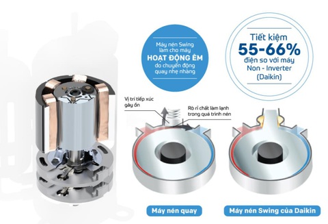 Những sự cố thường gặp ở dàn nóng làm giảm tuổi thọ điều hòa - Ảnh 4. Những sự cố thường gặp ở dàn nóng làm giảm tuổi thọ điều hòa - Ảnh 4.