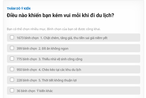Nhiều tỉnh thành cam kết xử lý tình trạng chặt chém, tăng giá mùa du lịch - Ảnh 1. Nhiều tỉnh thành cam kết xử lý tình trạng chặt chém, tăng giá mùa du lịch - Ảnh 1.