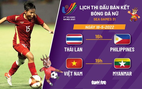 Bán kết bóng đá nữ SEA Games: Việt Nam gặp Myanmar khi nào? - Ảnh 1. Bán kết bóng đá nữ SEA Games: Việt Nam gặp Myanmar khi nào? - Ảnh 1.