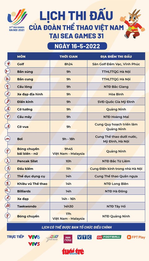Việt Nam giành tổng cộng 20 HCV trong ngày 16-5 - Ảnh 31. Việt Nam giành tổng cộng 20 HCV trong ngày 16-5 - Ảnh 31.