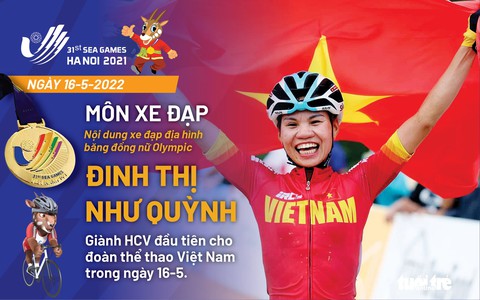 Việt Nam giành tổng cộng 20 HCV trong ngày 16-5 - Ảnh 1. Việt Nam giành tổng cộng 20 HCV trong ngày 16-5 - Ảnh 1.