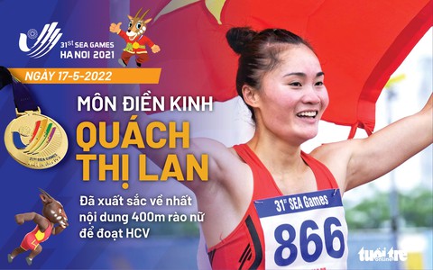 Giành 17 HCV trong ngày 17-5, Việt Nam có tổng cộng 105 HCV - Ảnh 1. Giành 17 HCV trong ngày 17-5, Việt Nam có tổng cộng 105 HCV - Ảnh 1.