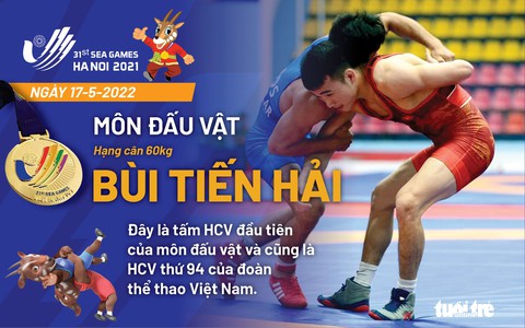 Giành 17 HCV trong ngày 17-5, Việt Nam có tổng cộng 105 HCV - Ảnh 12. Giành 17 HCV trong ngày 17-5, Việt Nam có tổng cộng 105 HCV - Ảnh 12.