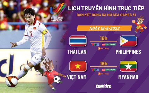 Lịch trực tiếp bán kết bóng đá nữ SEA Games 31: Việt Nam - Myanmar, Thái Lan - Philippines - Ảnh 1. Lịch trực tiếp bán kết bóng đá nữ SEA Games 31: Việt Nam - Myanmar, Thái Lan - Philippines - Ảnh 1.