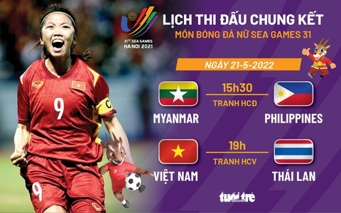 Lịch thi đấu chung kết bóng đá nữ SEA Games 31: Việt Nam - Thái Lan - Ảnh 1. Lịch thi đấu chung kết bóng đá nữ SEA Games 31: Việt Nam - Thái Lan - Ảnh 1.