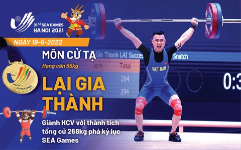 Thêm 27 HCV ngày 19-5, Việt Nam vượt xa chỉ tiêu 140 HCV - Ảnh 6. Thêm 27 HCV ngày 19-5, Việt Nam vượt xa chỉ tiêu 140 HCV - Ảnh 6.