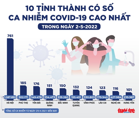 Tin sáng 3-5: Kiến nghị thu hồi hàng triệu m2 đất ở nhiều địa phương - Ảnh 7. Tin sáng 3-5: Kiến nghị thu hồi hàng triệu m2 đất ở nhiều địa phương - Ảnh 7.
