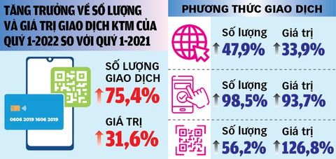 ATM dần ế khách! - Ảnh 2. ATM dần ế khách! - Ảnh 2.