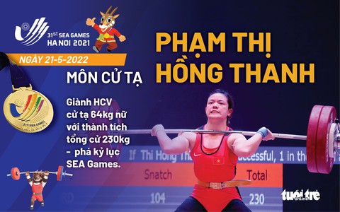 Đoạt HCV bóng đá nữ, Việt Nam có tấm HCV thứ 181 - Ảnh 6. Đoạt HCV bóng đá nữ, Việt Nam có tấm HCV thứ 181 - Ảnh 6.