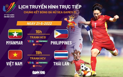 Lịch trực tiếp chung kết bóng đá nữ SEA Games 31: Việt Nam - Thái Lan - Ảnh 1. Lịch trực tiếp chung kết bóng đá nữ SEA Games 31: Việt Nam - Thái Lan - Ảnh 1.