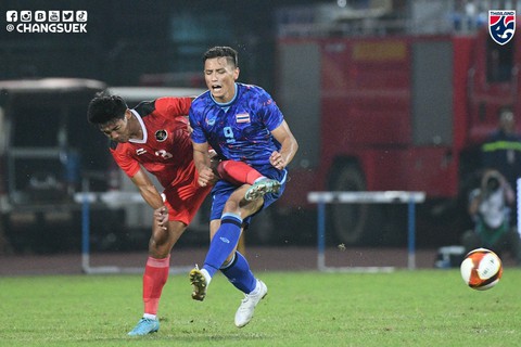 Những cầu thủ Thái Lan mà U23 Việt Nam phải đề phòng trong trận chung kết SEA Games 31 - Ảnh 5. Những cầu thủ Thái Lan mà U23 Việt Nam phải đề phòng trong trận chung kết SEA Games 31 - Ảnh 5.