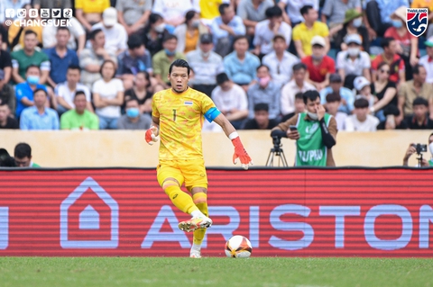 Những cầu thủ Thái Lan mà U23 Việt Nam phải đề phòng trong trận chung kết SEA Games 31 - Ảnh 1. Những cầu thủ Thái Lan mà U23 Việt Nam phải đề phòng trong trận chung kết SEA Games 31 - Ảnh 1.