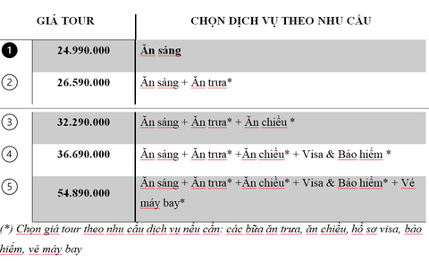 Du lịch châu Âu: Thụy Sĩ - Ý - Tây Ban Nha với landtour từ 23.990.000 đồng - Ảnh 6. Du lịch châu Âu: Thụy Sĩ - Ý - Tây Ban Nha với landtour từ 23.990.000 đồng - Ảnh 6.