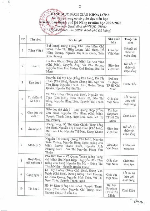 Đà Nẵng phê duyệt sách giáo khoa lớp 3, chọn từ 3 bộ sách khác nhau - Ảnh 2. Đà Nẵng phê duyệt sách giáo khoa lớp 3, chọn từ 3 bộ sách khác nhau - Ảnh 2.