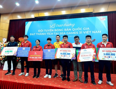 Đội tuyển bóng bàn Việt Nam được thưởng hơn 300 triệu đồng sau SEA Games 31 - Ảnh 1. Đội tuyển bóng bàn Việt Nam được thưởng hơn 300 triệu đồng sau SEA Games 31 - Ảnh 1.