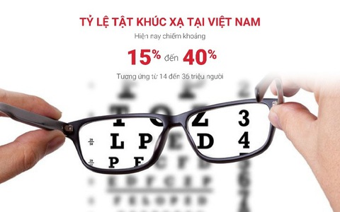 Cận thị và những biến chứng nguy hiểm cần biết - Ảnh 2. Cận thị và những biến chứng nguy hiểm cần biết - Ảnh 2.