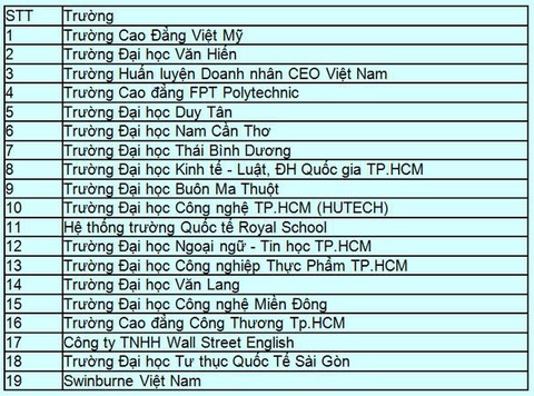 19h tối nay 16-6, Khám phá trường học 2022 phát sóng Đại học Y dược Buôn Ma Thuột - Ảnh 6. 19h tối nay 16-6, Khám phá trường học 2022 phát sóng Đại học Y dược Buôn Ma Thuột - Ảnh 6.