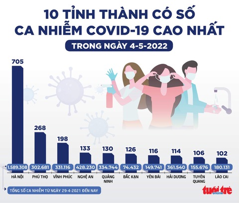 Tin sáng 5-5: Xử phúc thẩm vụ bán rẻ cổ phần tại TP.HCM; Shinhan Hàn Quốc mua 10% Tiki Việt Nam - Ảnh 3. Tin sáng 5-5: Xử phúc thẩm vụ bán rẻ cổ phần tại TP.HCM; Shinhan Hàn Quốc mua 10% Tiki Việt Nam - Ảnh 3.
