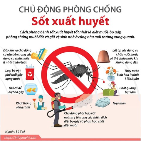 Cảnh giác với các bệnh trẻ hay mắc vào mùa mưa - Ảnh 1. Cảnh giác với các bệnh trẻ hay mắc vào mùa mưa - Ảnh 1.