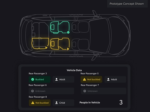 Người ngồi hàng sau trên xe Toyota sẽ tuyệt đối an toàn? - Ảnh 1. Người ngồi hàng sau trên xe Toyota sẽ tuyệt đối an toàn? - Ảnh 1.