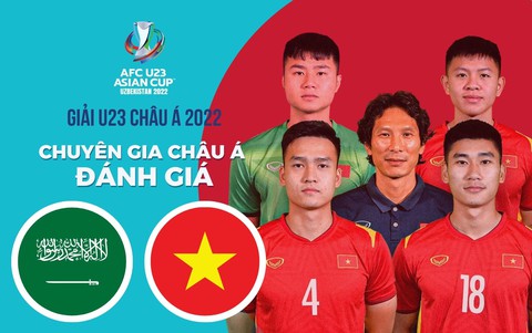 Các chuyên gia châu Á: Cơ hội thắng của U23 Việt Nam rất thấp - Ảnh 1. Các chuyên gia châu Á: Cơ hội thắng của U23 Việt Nam rất thấp - Ảnh 1.