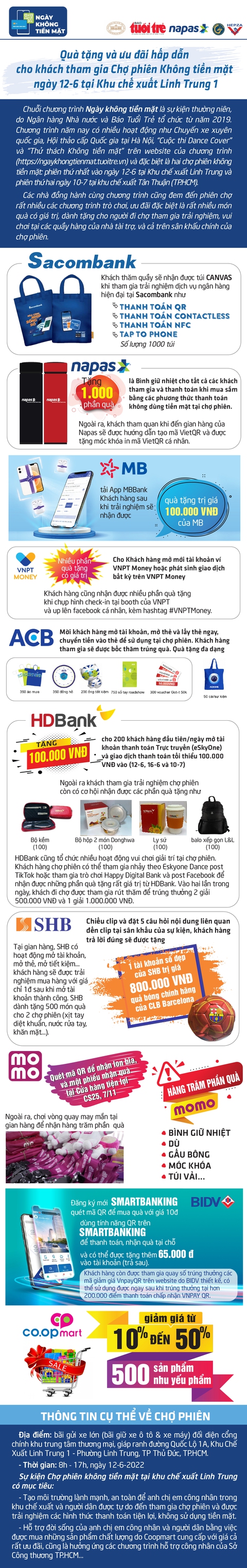 Ngập tràn ưu đãi cho khách tham gia Chợ phiên Không tiền mặt - Ảnh 1. Ngập tràn ưu đãi cho khách tham gia Chợ phiên Không tiền mặt - Ảnh 1.