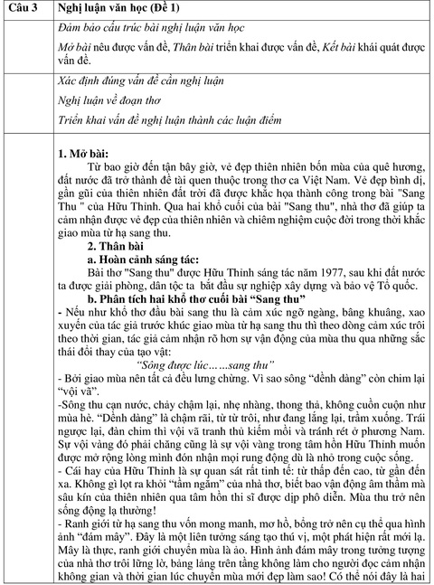 Gợi ý bài làm môn văn lớp 10 TP.HCM - Ảnh 5. Gợi ý bài làm môn văn lớp 10 TP.HCM - Ảnh 5.