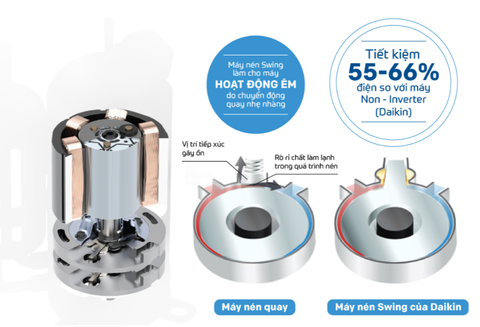 10 mẹo giúp điều hòa tiết kiệm điện - Ảnh 3. 10 mẹo giúp điều hòa tiết kiệm điện - Ảnh 3.