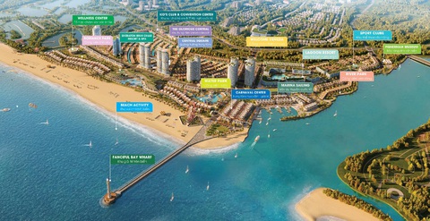 Venezia Beach khẳng định sức hút từ chỉ số ấn tượng - Ảnh 3. Venezia Beach khẳng định sức hút từ chỉ số ấn tượng - Ảnh 3.