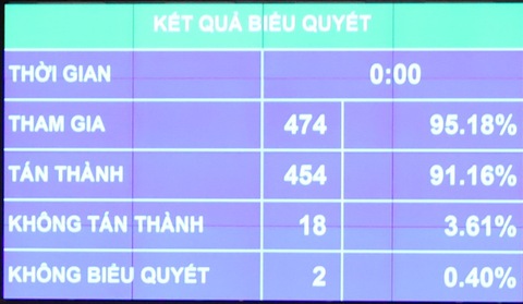 Cảnh sát cơ động sẽ được trang bị máy bay, tàu thuyền - Ảnh 1. Cảnh sát cơ động sẽ được trang bị máy bay, tàu thuyền - Ảnh 1.