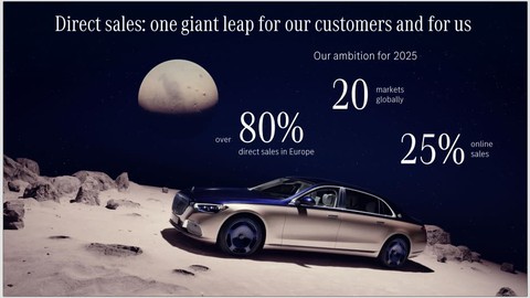 Mercedes-Benz bán xe online tại Đông Nam Á, sắp mở rộng tại Việt Nam - Ảnh 2. Mercedes-Benz bán xe online tại Đông Nam Á, sắp mở rộng tại Việt Nam - Ảnh 2.