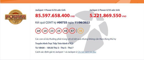 Jackpot Power 6/55 gần 90 tỉ, người chơi ‘tranh thủ’ mua xổ số - Ảnh 1. Jackpot Power 6/55 gần 90 tỉ, người chơi ‘tranh thủ’ mua xổ số - Ảnh 1.