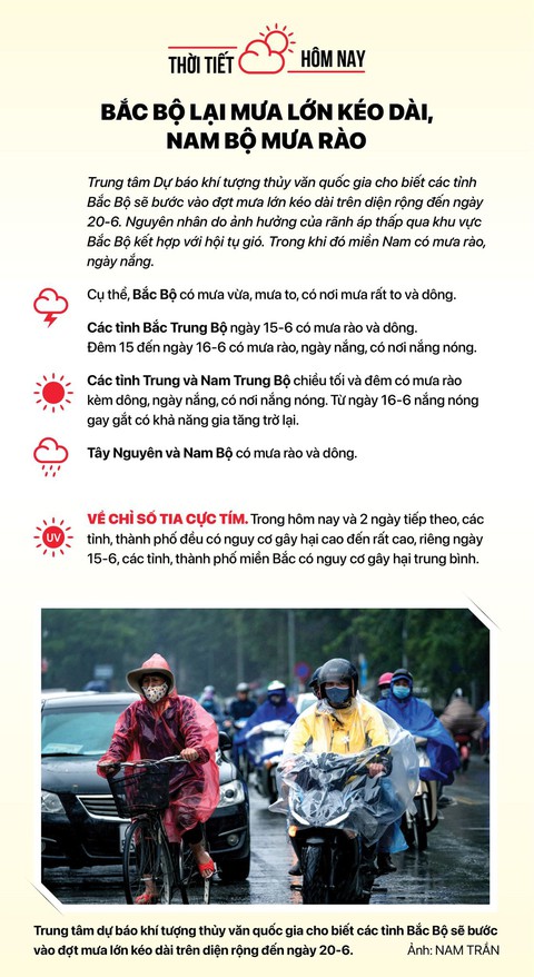 Tin sáng 15-6: Cách tính lương khi làm theo tuần, ngày từ 1-7; Hàng nghìn chương trình giảm giá - Ảnh 5. Tin sáng 15-6: Cách tính lương khi làm theo tuần, ngày từ 1-7; Hàng nghìn chương trình giảm giá - Ảnh 5.