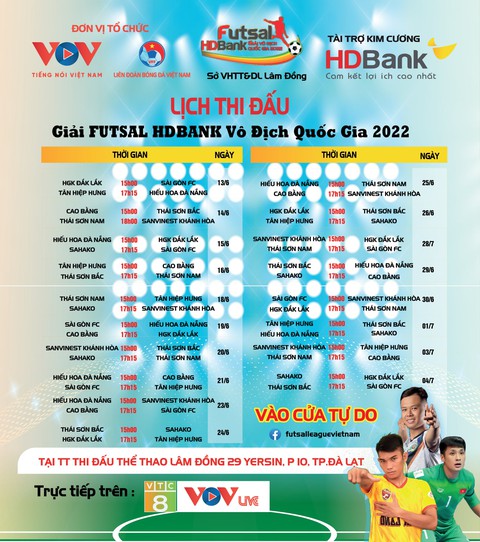 Giải futsal quốc gia 2022 khởi tranh tại Lâm Đồng - Ảnh 2. Giải futsal quốc gia 2022 khởi tranh tại Lâm Đồng - Ảnh 2.