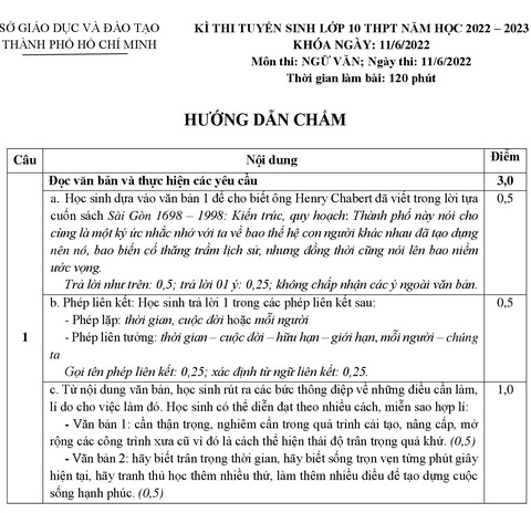 TP.HCM công bố đáp án các môn thi tuyển sinh lớp 10 năm 2022 - Ảnh 6. TP.HCM công bố đáp án các môn thi tuyển sinh lớp 10 năm 2022 - Ảnh 6.