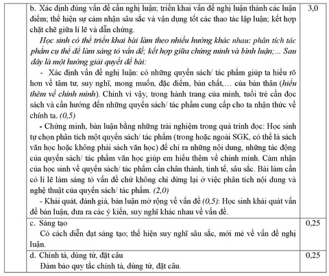 TP.HCM công bố đáp án các môn thi tuyển sinh lớp 10 năm 2022 - Ảnh 10. TP.HCM công bố đáp án các môn thi tuyển sinh lớp 10 năm 2022 - Ảnh 10.