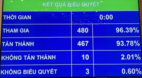 Phạm nhân đã trốn trại không được đưa ra lao động bên ngoài - Ảnh 1. Phạm nhân đã trốn trại không được đưa ra lao động bên ngoài - Ảnh 1.